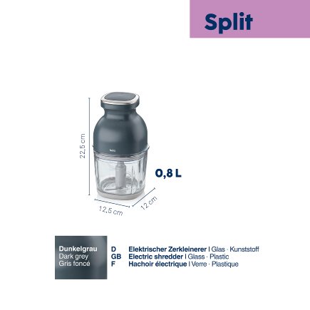 Elektrischer Zerkleinerer