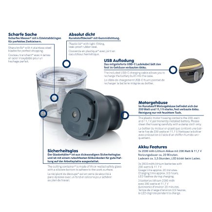 Elektrischer Zerkleinerer