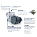 Elektrischer Zerkleinerer