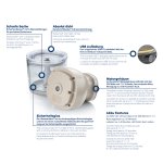 Elektrischer Zerkleinerer Split