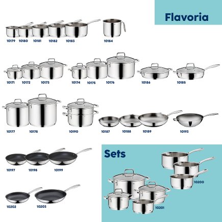 Milchtopf Flavoria 1,6 L