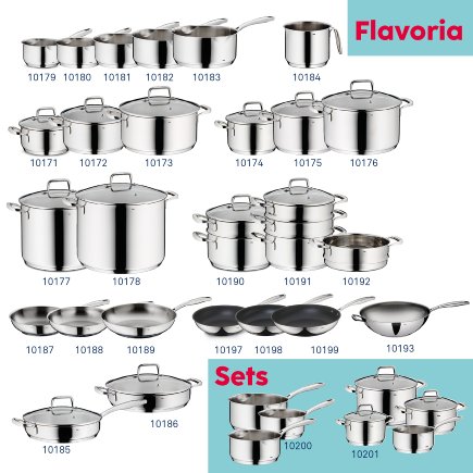 Frying pan Flavoria