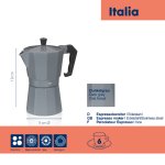 Espresso maker Italia smoked