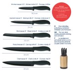 Knife block Barnet black