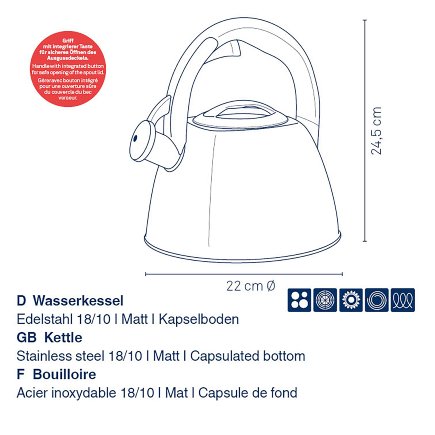 Kettle Vitus