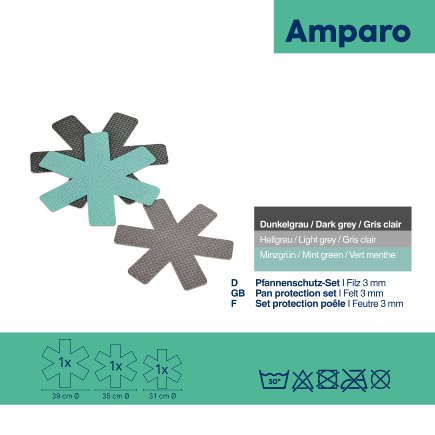 Pan protection Amparo