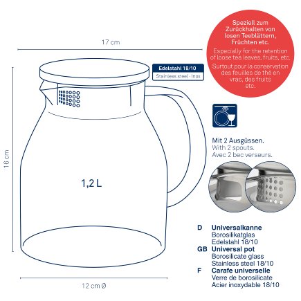 Universal jug Luna
