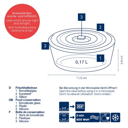 Food conservation Aurelia