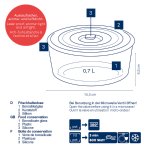 Food conservation Aurelia
