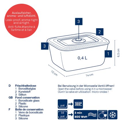 Food conservation Aurelia