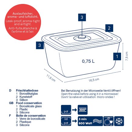 Food conservation Aurelia