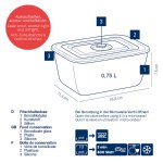 Food conservation Aurelia