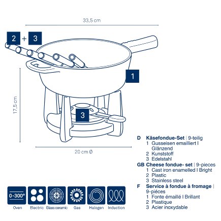 Service à fondue à fromage