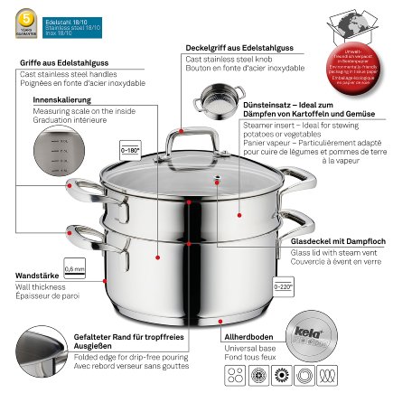 Universal steamer Flavoria