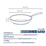 Frying pan Flavoria