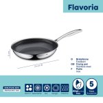 Frying pan Flavoria structure