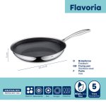 Frying pan Flavoria structure