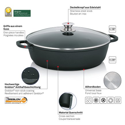 Serving pan Kerros