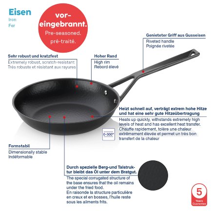 Frying pan