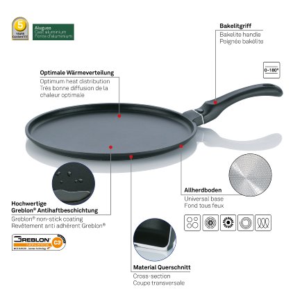 Crepe pan Kerros