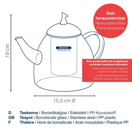 Teapot Aurora
