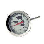Meat thermometer Punkto